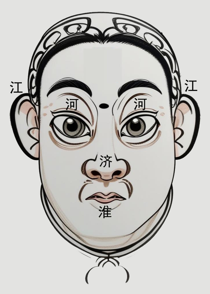 面相四渎图 面相四渎图